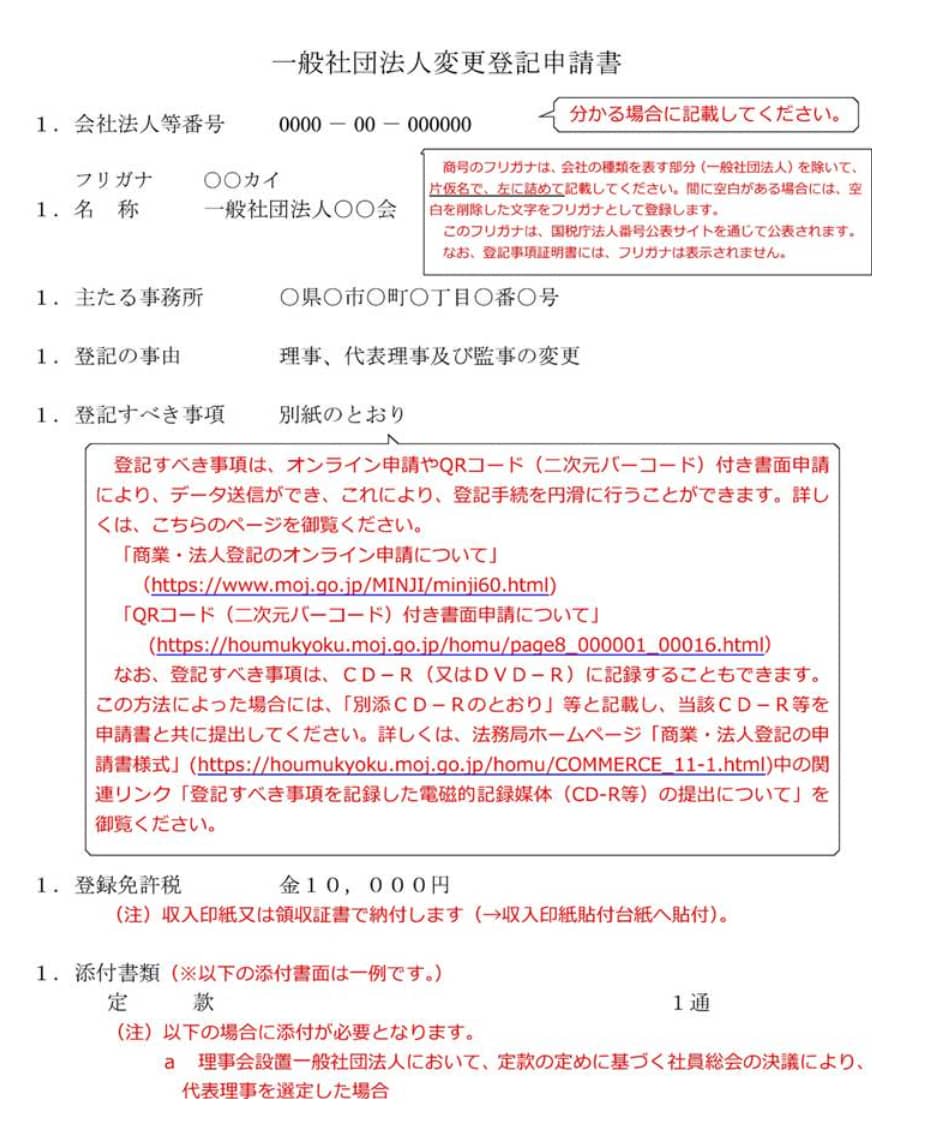 各種法人 役員登記の実務 各種法人 役員登記の実務 各種法人 役員登記
